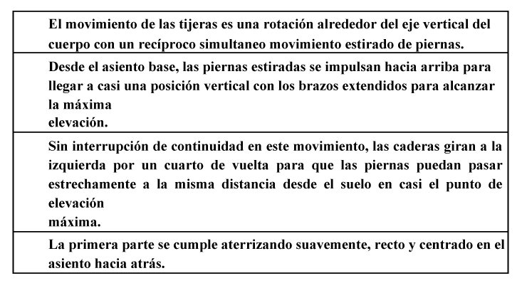 Todos en el Partidor - APROBADO NUEVO REGLAMENTO DE LA FUSTA 💥 Tras largos  meses de trabajo al interior del Consejo Superior de la Hípica, finalmente  quedó aprobado el nuevo reglamento sobre